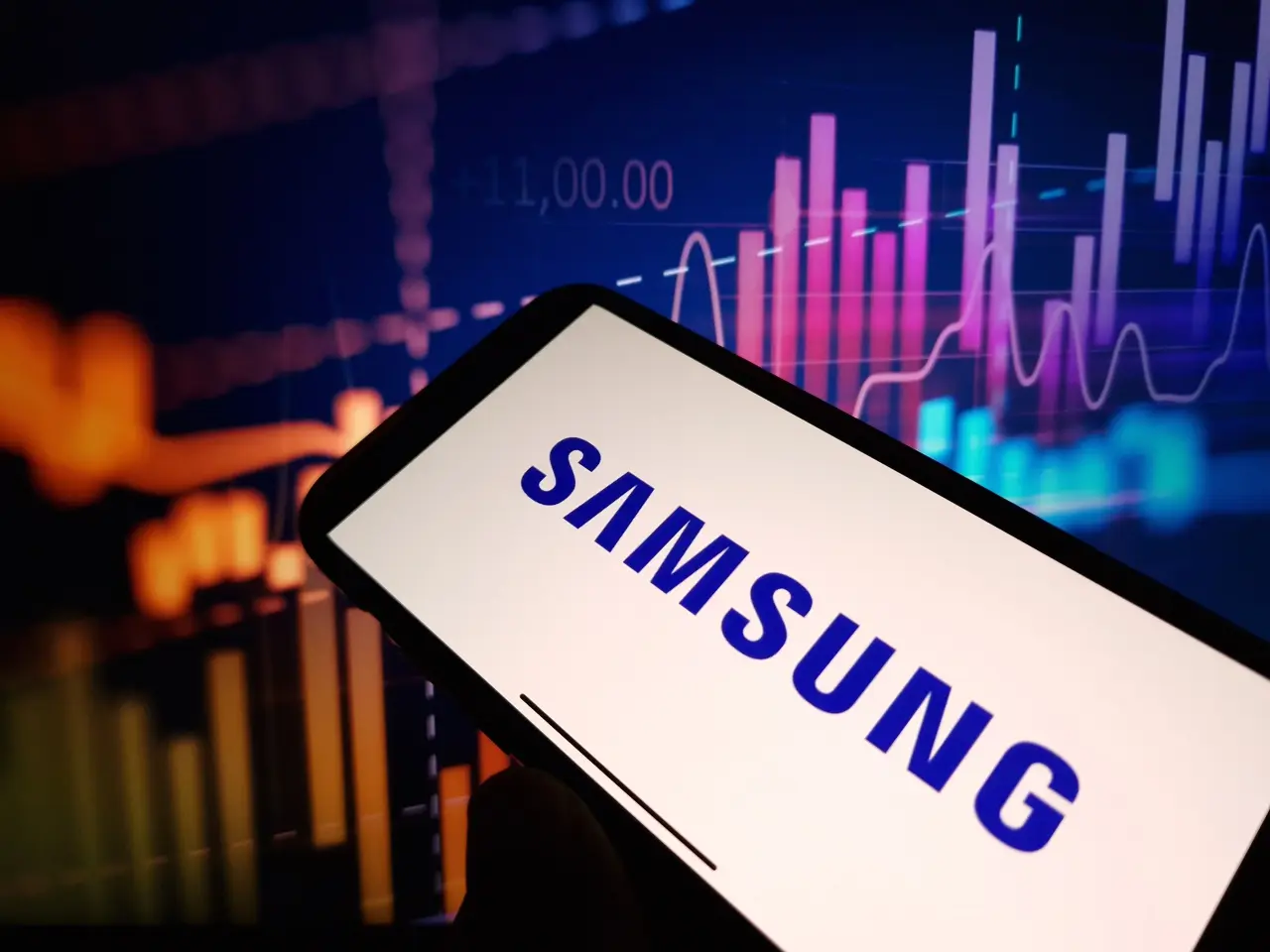 Logo da Samsung com gráficos financeiros ao fundo