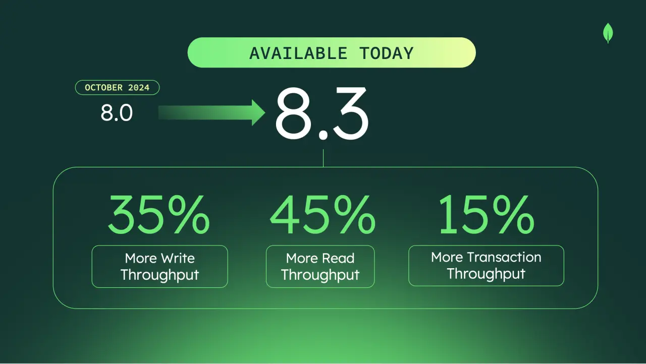 تصویر مرتبط با خبر: AI Is Changing What Customers Need From a Database. MongoDB 8.3 Is Built for It.