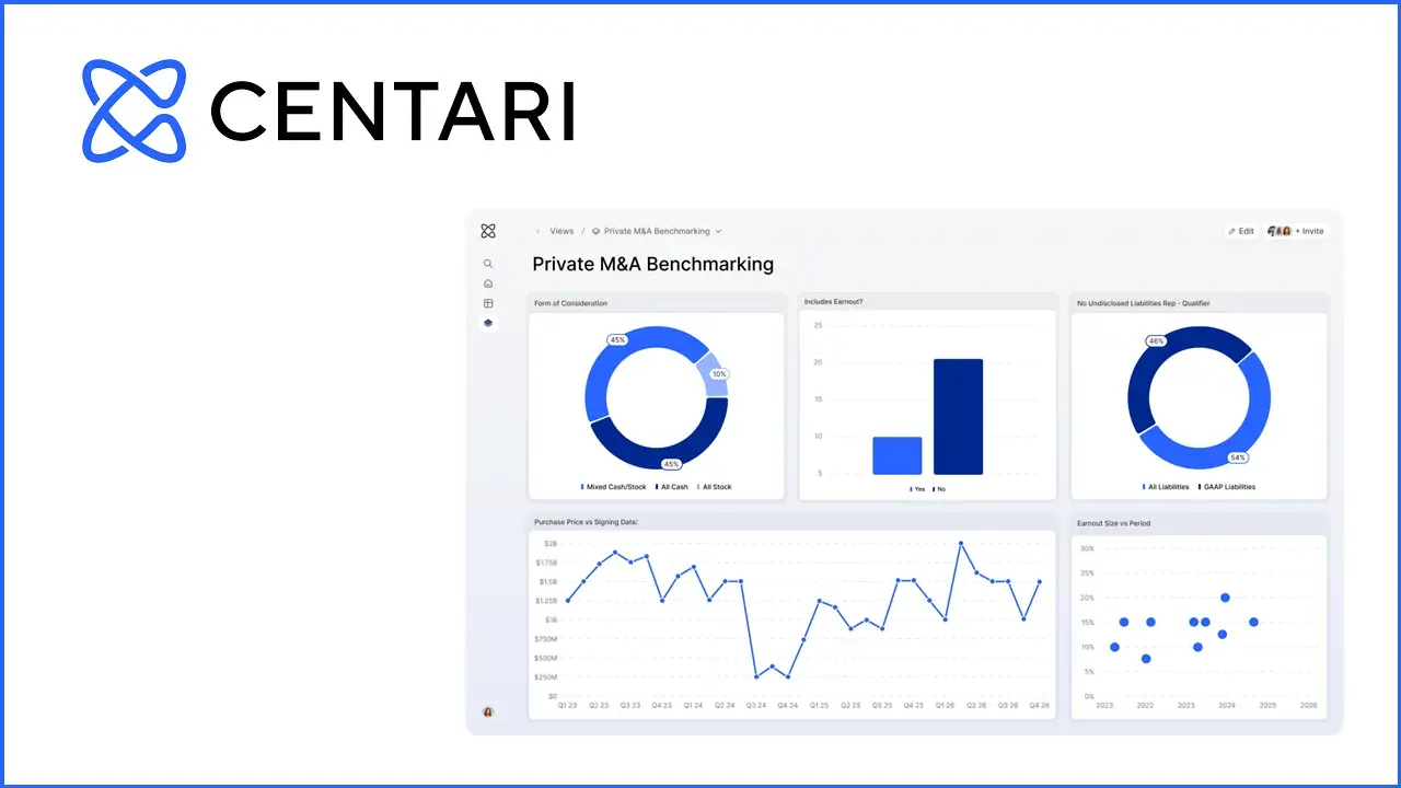 تصویر مرتبط با خبر: Centari Launches External Views, Enabling Firms to Share Deal Intelligence Dashboards Directly with Clients