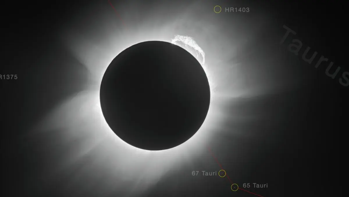 تصویر مرتبط با خبر: Quand le Soleil disparaît : l'histoire de l'éclipse mythique qui a donné raison à Einstein