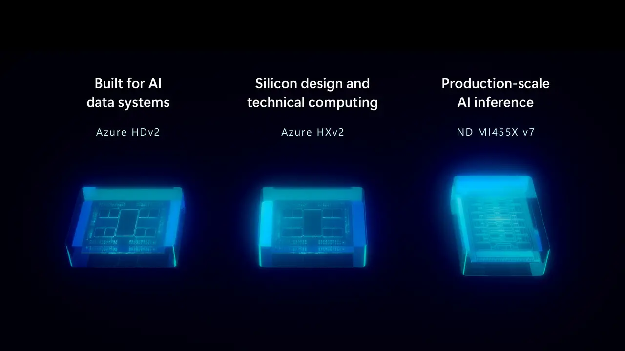 تصویر مرتبط با خبر: Partnerschaft mit AMD: Microsoft bestückt Azure-Cloud mit Zen 6 und MI455X
