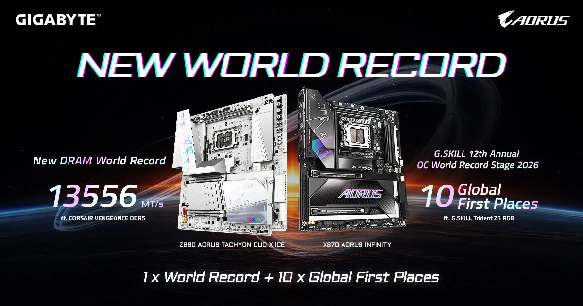 تصویر مرتبط با خبر: GIGABYTE Achieves DDR5 World Record and 10 Global First Places in Overclocking at COMPUTEX 2026 - GIGABYTE Global