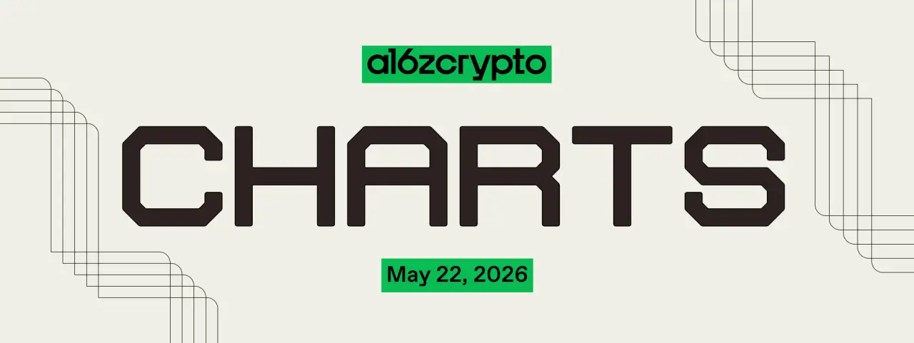 تصویر مرتبط با خبر: 7 Charts: Tokenized assets have proved the concept. Now comes the hard part. - a16z crypto