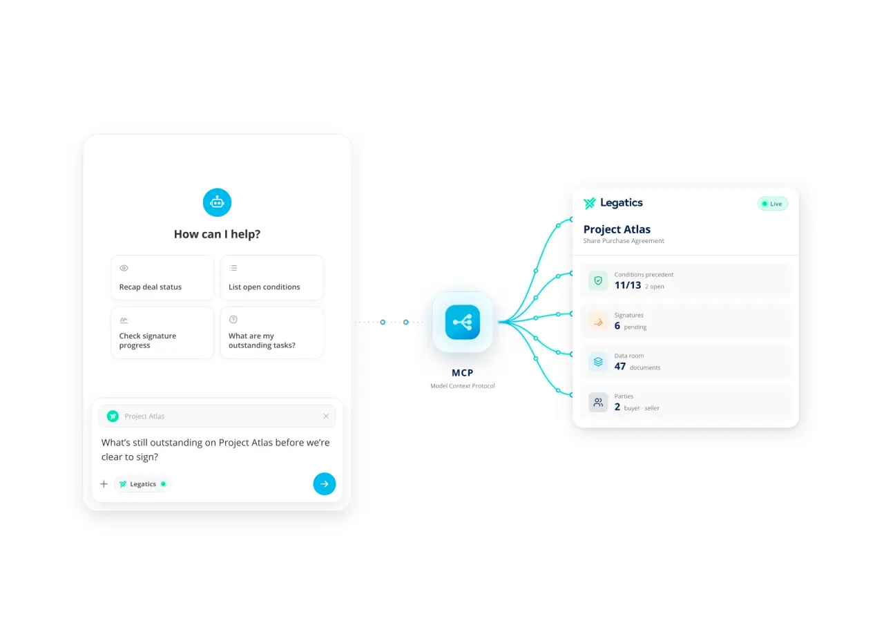 تصویر مرتبط با خبر: Legatics’ New MCP Server Connects Your AI Tools