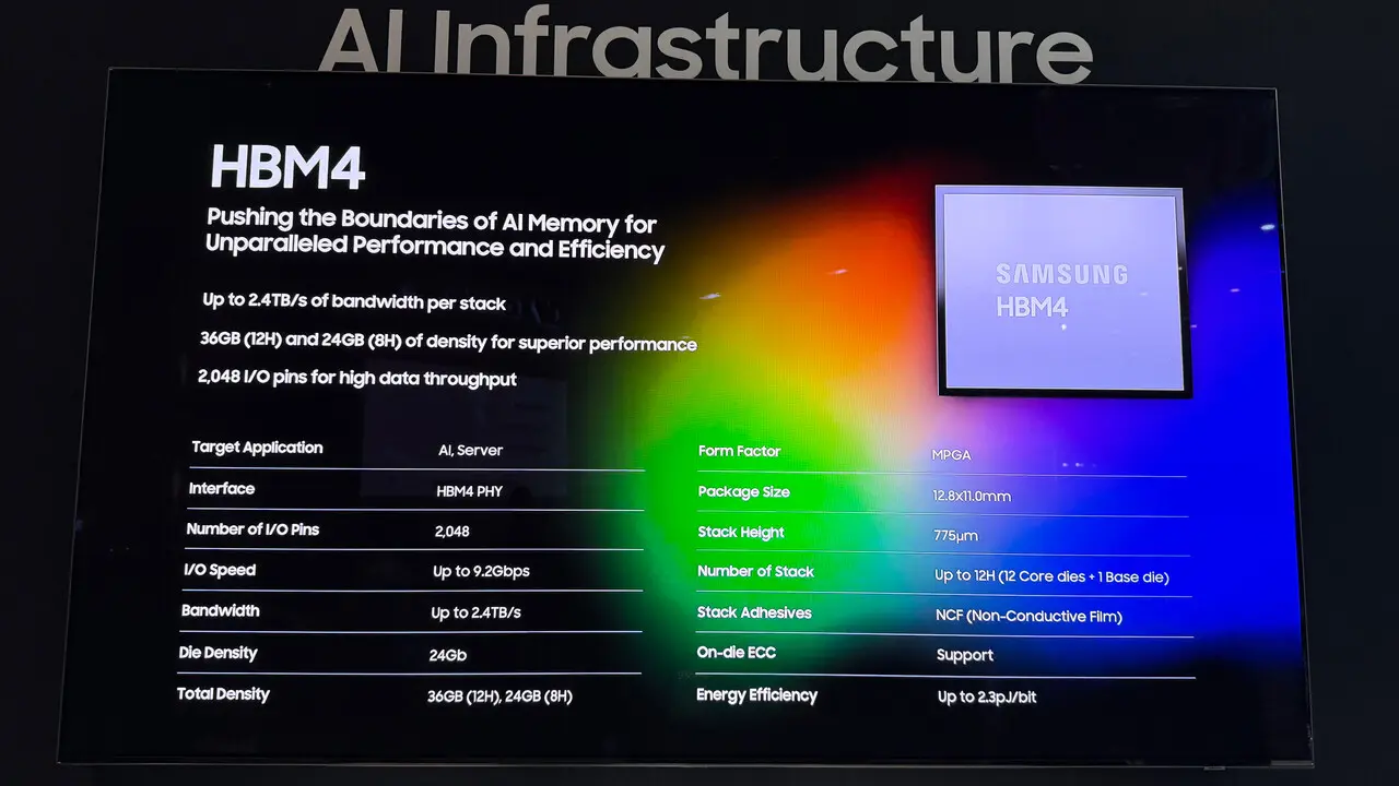 تصویر مرتبط با خبر: 2027 wird noch schlimmer: 70 Prozent der Samsung-Speicherproduktion in 5-Jahres-LTAs