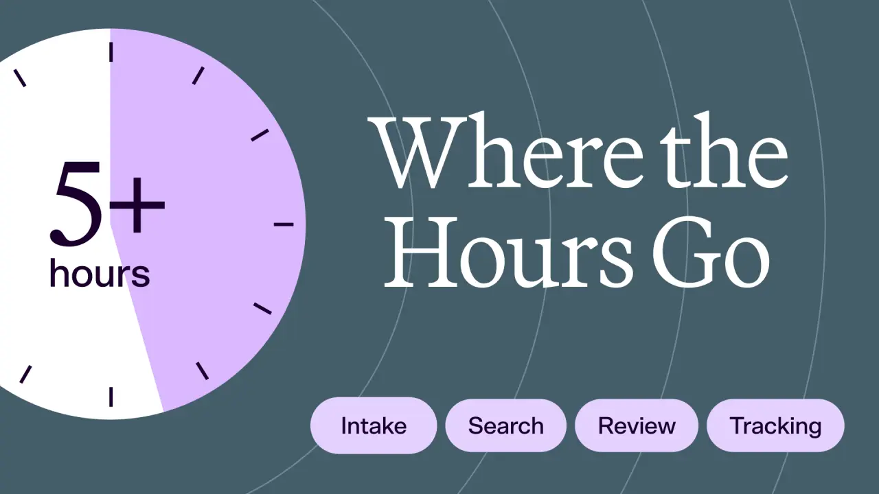 تصویر مرتبط با خبر: In-house Legal Work: Where Do the Hours Go?