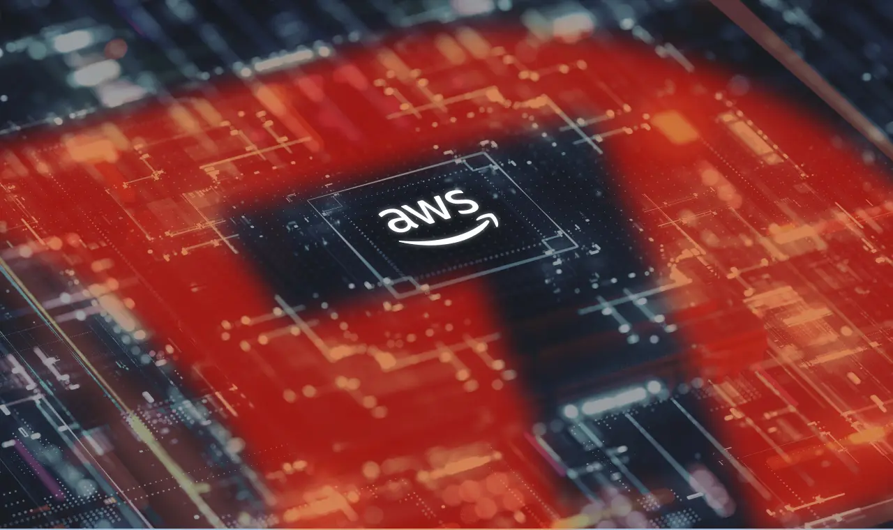 Investigating Persistence Mechanisms in AWS