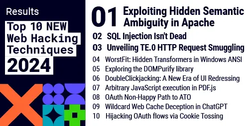 تصویر مرتبط با خبر: Top 10 web hacking techniques of 2024