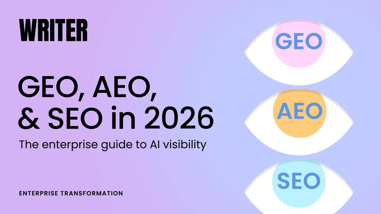 تصویر مرتبط با خبر: GEO, AEO, and SEO in 2026: The enterprise guide to AI visibility