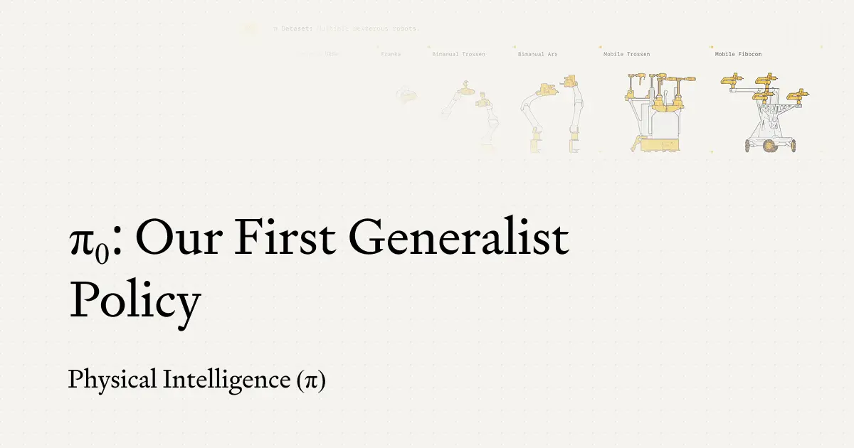 Our First Generalist Policy